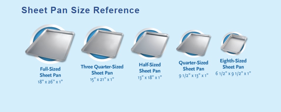 Baking Pan Sizes